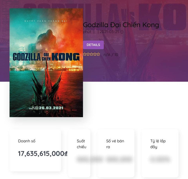 Godzilla vs. Kong vượt mặt Bố Già trở thành phim có doanh thu suất chiếu sớm cao nhất năm 2021 - Ảnh 2.