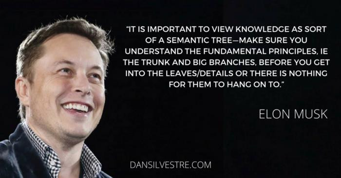 10 bí mật về năng suất đỉnh cao của Elon Musk, bạn có thể áp dụng: Nên tập tư duy ‘mình đã sai’, lúc đó mục tiêu của bạn sẽ ít phạm sai lầm hơn (P.4) - Ảnh 3.