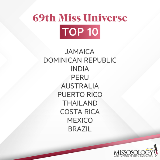 Mexico đăng quang hoa hậu, Việt Nam dừng chân ở top 21 Hoa hậu Hoàn vũ - 12
