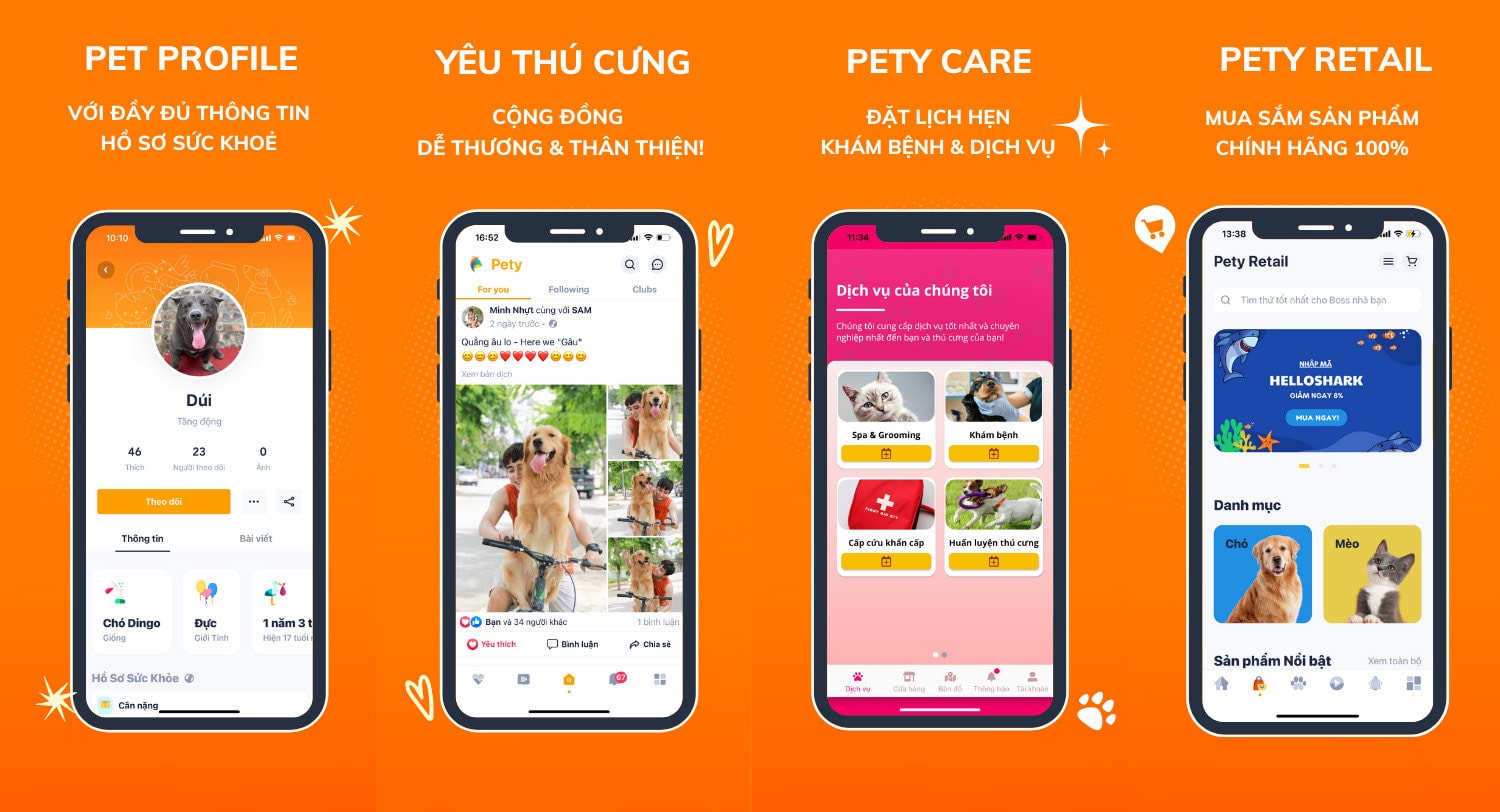 Từ nhà sáng lập Zocdoc, Spotify, Grab cho đến ngành công nghiệp thú cưng tiềm năng tại Đông Nam Á - Ảnh 3.