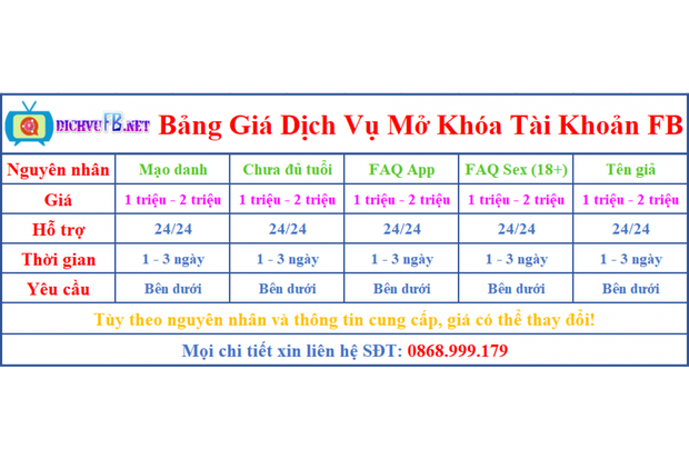  Cảnh báo: Tràn lan dịch vụ lấy lại Facebook bị khoá vì share link clip nhạy cảm, cẩn thận bị lừa đảo và lộ thông tin cá nhân! - Ảnh 8.