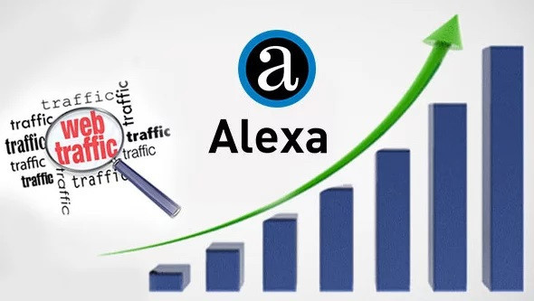 Alexa.com từng là công cụ uy tín để đánh giá và xếp hạng các trang web.