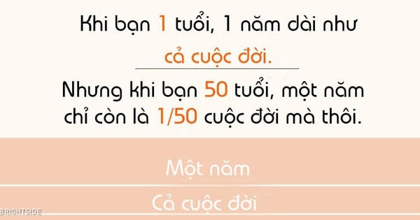 Hiệu ứng giãn nở thời gian: Khi nào thì 1 giây kéo dài thành cả phút, 1 phút trôi qua như 1 giờ, còn chúng ta như bước vào một dòng thời gian hoàn toàn khác biệt?- Ảnh 5.