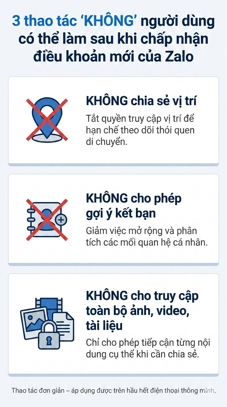 Thao tác cài đặt Zalo an toàn giúp bảo vệ quyền riêng tư cho người dùng hiệu quả - Ảnh 2.