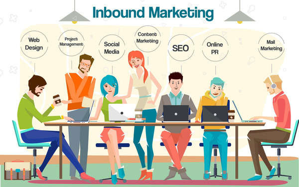 Một banner quảng cáo trên báo điện tử có nội dung hữu ích là Inbound hay Outbound Marketing?