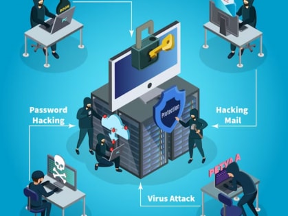 Hacker đe doạ an ninh máy tính