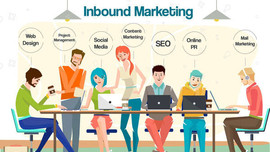 Một banner quảng cáo trên báo điện tử có nội dung hữu ích là Inbound hay Outbound Marketing?