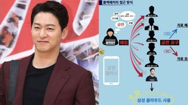 Diễn viên Joo Jin Mo và loạt sao Hàn bị tin tặc tấn công đe dọa tống tiền