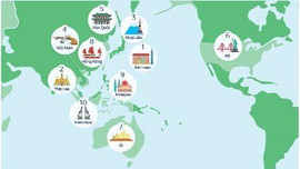 Du lịch hậu COVID-19: Việt Nam đứng thứ 4 trong danh sách điểm đến mơ ước của du khách quốc tế