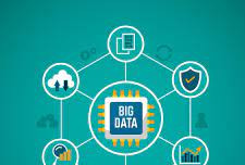 Xu hướng Big Data