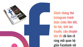 Thương vụ Facebook thâu tóm Instagram - Hoài niệm một thời mạng xã hội tốt đẹp