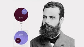 Nguyên tắc Pareto (80/20) và cách nó có thể thay đổi cuộc sống của bạn