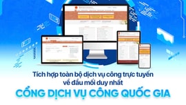 Infographic: Tích hợp toàn bộ dịch công trực tuyến về đầu mối duy nhất - Cổng dịch vụ công quốc gia