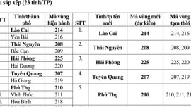 Tra cứu mã vùng điện thoại cố định của 34 tỉnh thành